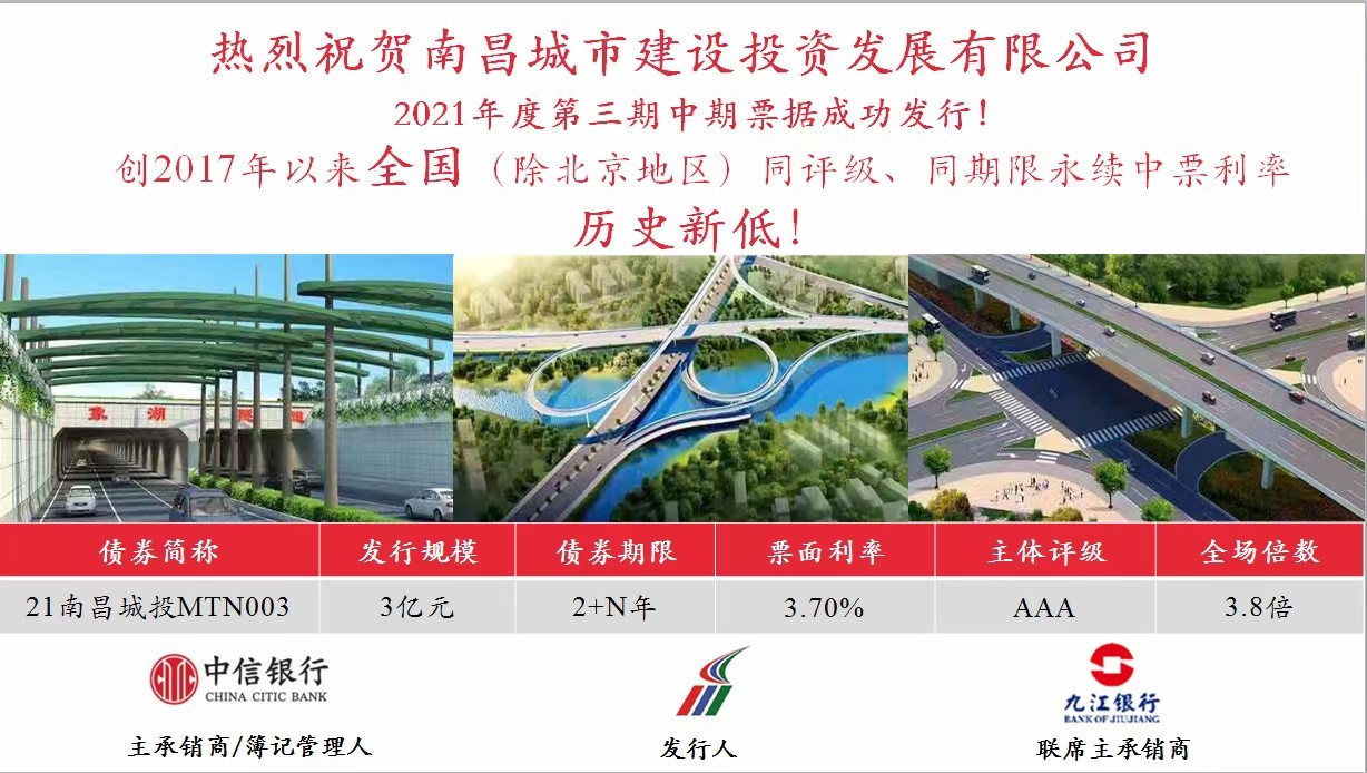 南昌城投公司成功發(fā)行永續(xù)中票，利率再創(chuàng)全國新低